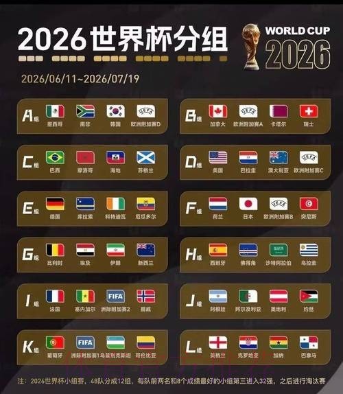 巴黎圣日耳曼的葡萄牙四杰对国家队的重要性分析